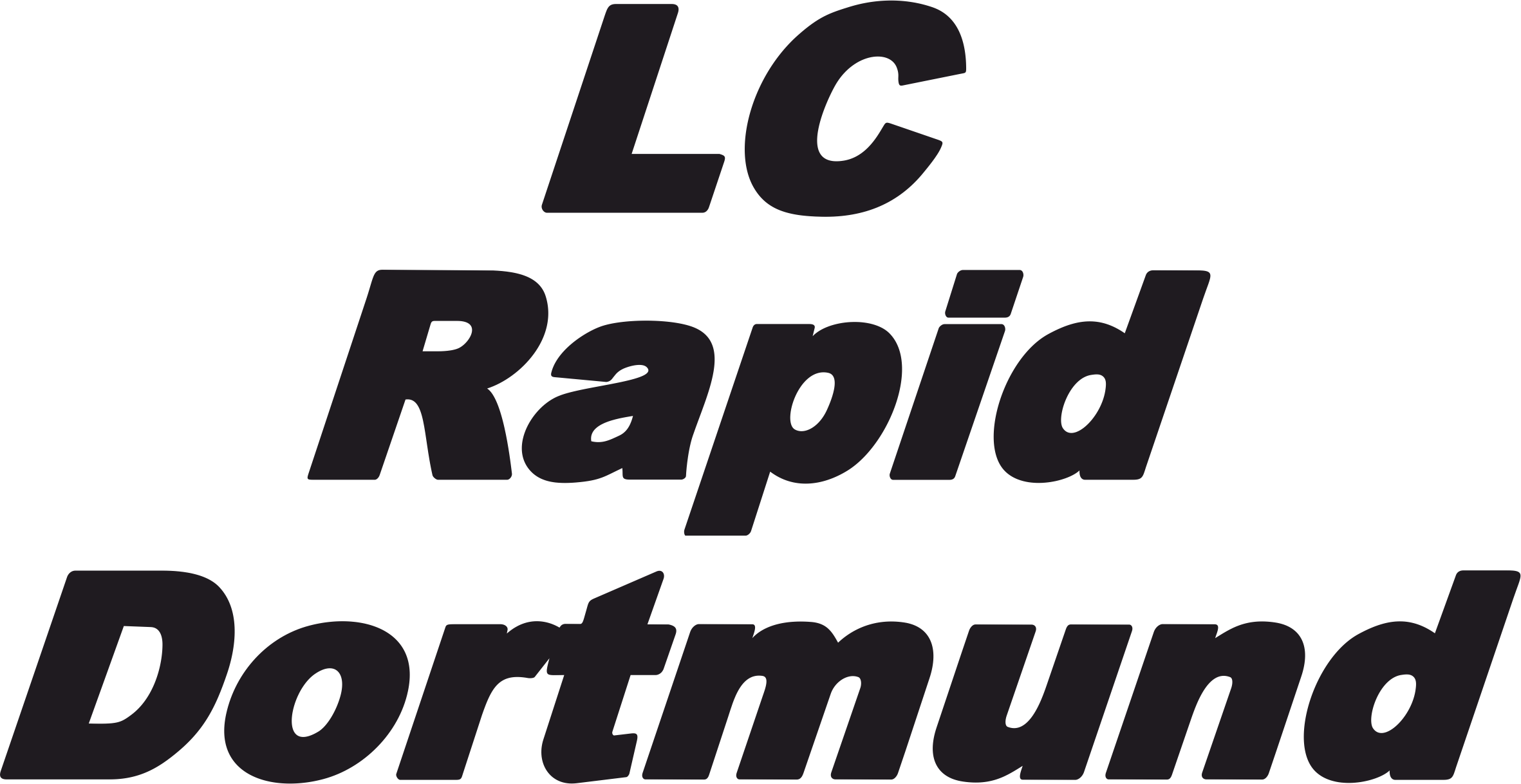 LC Rapid Dortmund