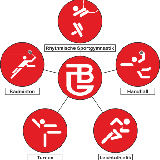TB Germania Neulußheim